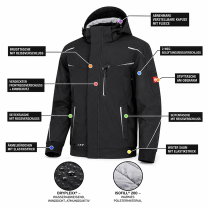 Premium Waterproof Jackets Built for Hiking, Travel & Adventure
